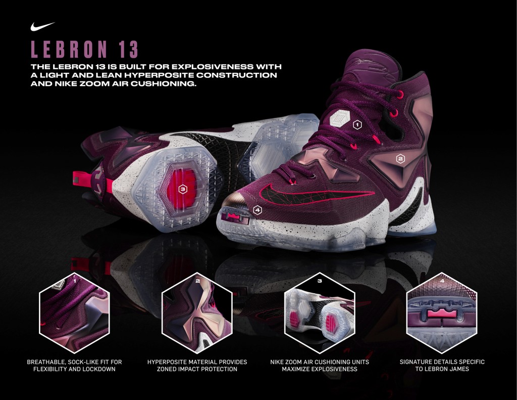 LEBRON_13_TECH_SHEET_FINAL_original