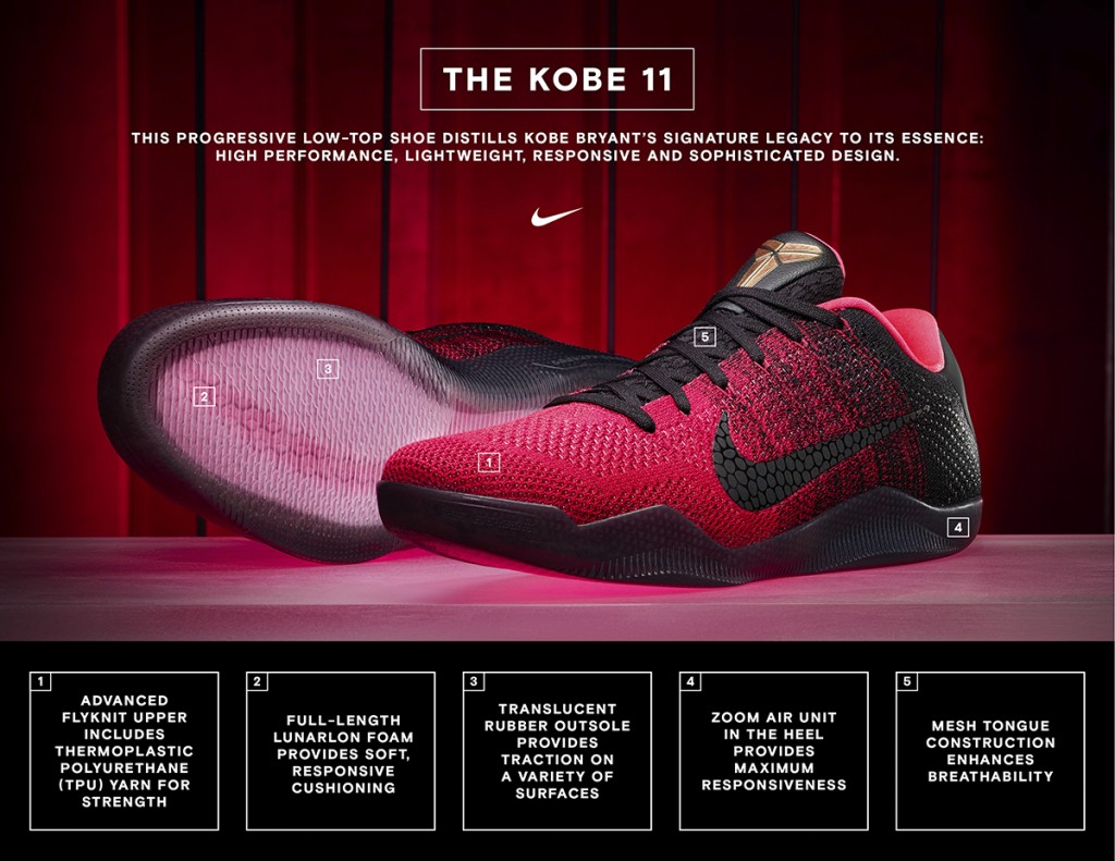 kobe11_tech_sheet_2b_original