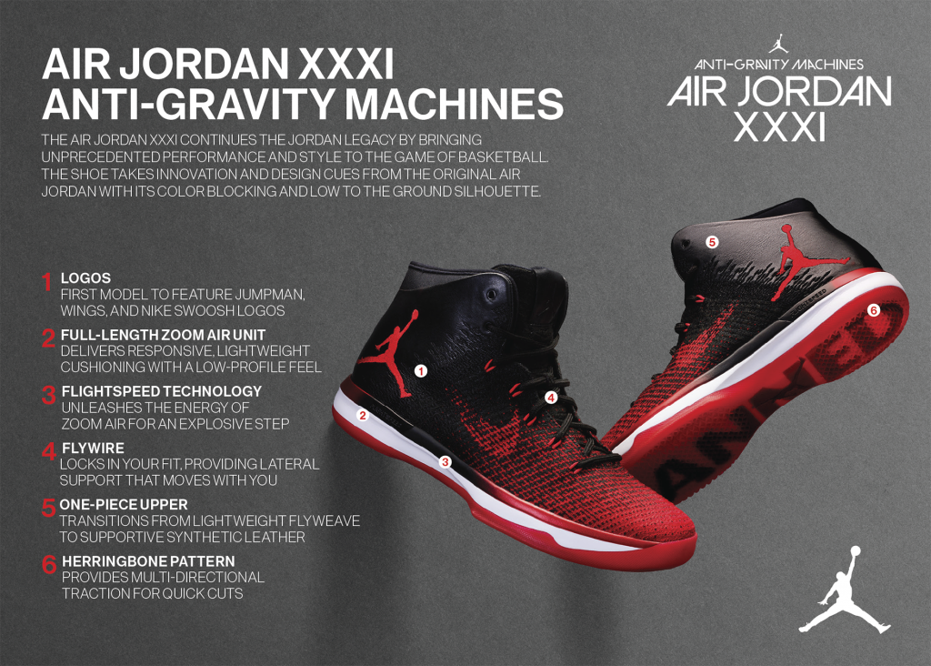 Air_Jordan_XXXI_Tech_Sheet_original